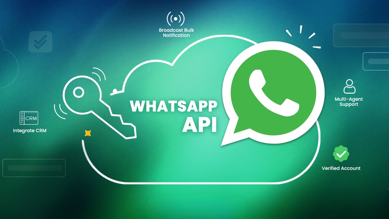 WhatsApp Marketing